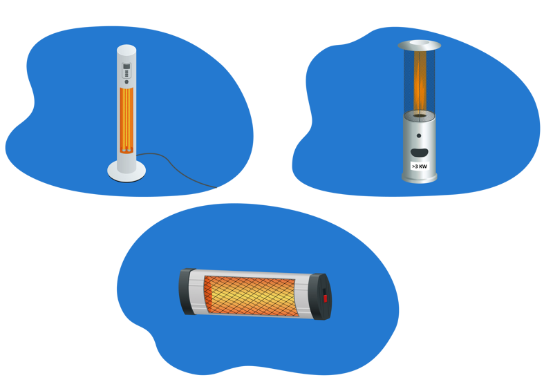 types radiateurs radiants